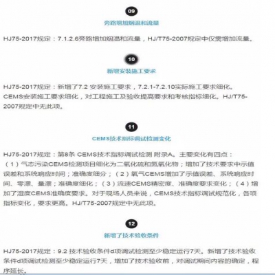 固定污染源煙氣（SO2，NOx，顆粒物）排放連續(xù)監(jiān)測(cè)技術(shù)規(guī)范 HJ75-2017與HJ/T75-20